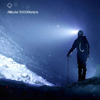 Aluminum LED Headlight WEM Support (www.WEM.support)