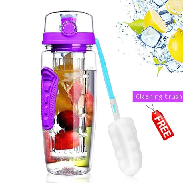 32 OZ Frucht-Infuser-Trinkflasche WEM Support (www.WEM.support)