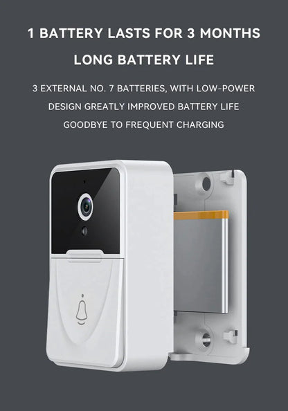 Wireless Security WiFi Smart Doorbell Intercom Video Camera Bell Chime Door Ring WEM Support (www.WEM.support)
