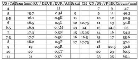 Rose Gold Color Frosted Finger Ring WEM Support (www.WEM.support)
