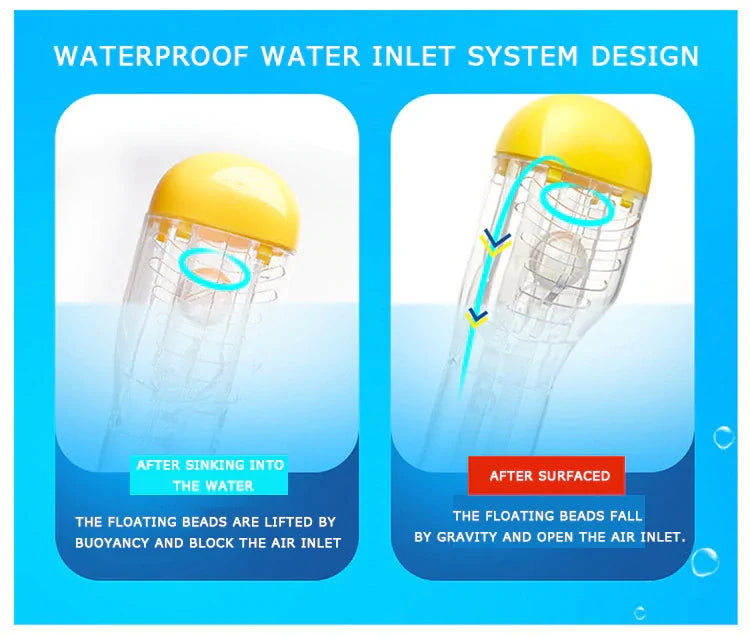 Anti-Beschlag Schnorchelmaske WEM Support (www.WEM.support)
