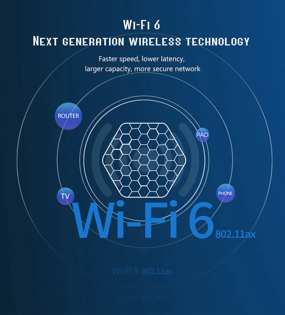 2023 Upgraded T95Z Plus Smart Android 12.0 TV Box Quad Core 6K HD Stream Player WEM Support (www.WEM.support)