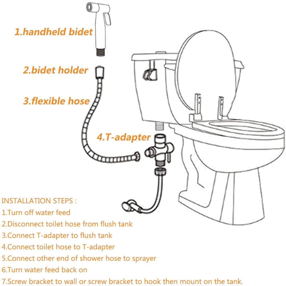 Toilet Shattaf Adapter Hose Bidet Spray Stainless Steel Handheld Shower Head US WEM Support (www.WEM.support)