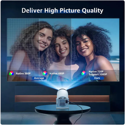 4K Bluetooth Mini Projector WEM Support (www.WEM.support)