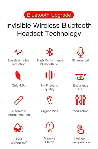 TWS Bluetooth Earbuds Waterproof Bluetooth 5.1 Headset Noise Cancelling Wireless WEM Support (www.WEM.support)