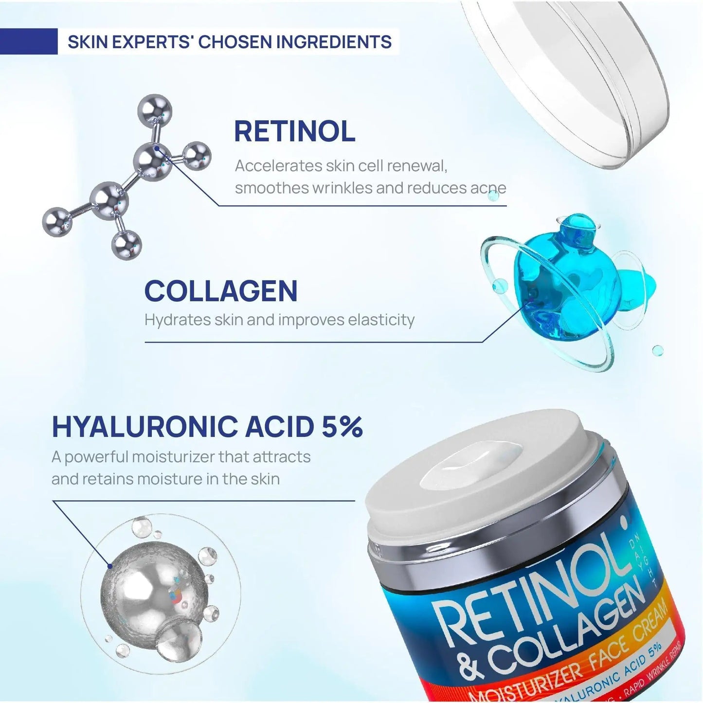 Retinol Cream for Face   Collagen and Retinol Moisturizer with Hyaluronic Acid WEM Support (www.WEM.support)