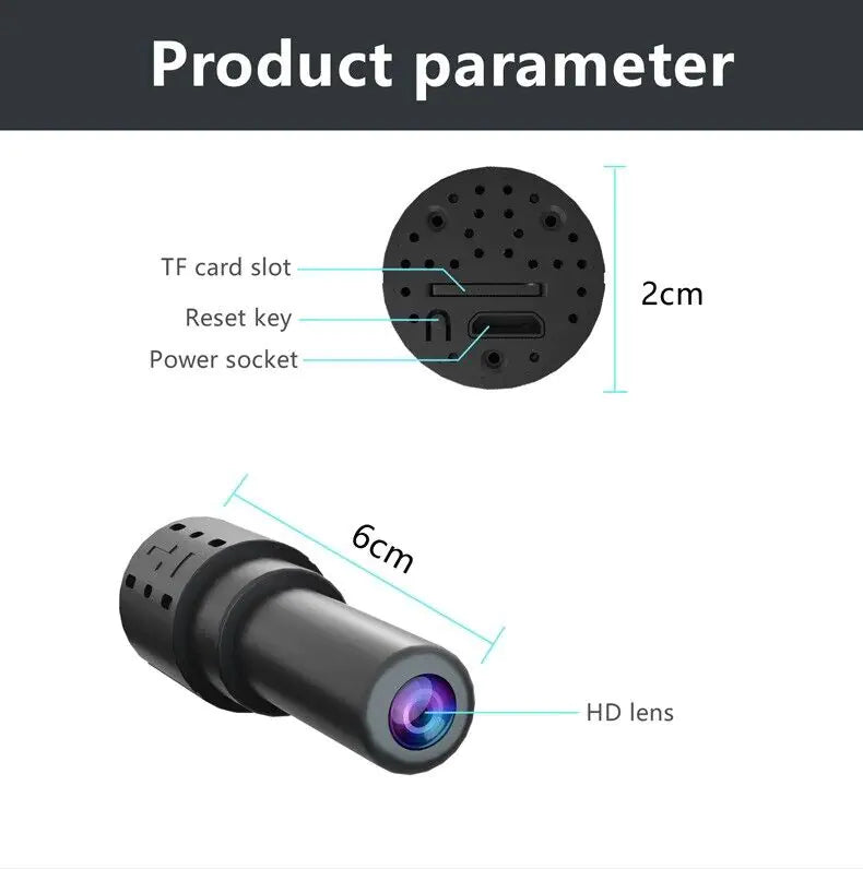 WiFi Wireless Spy 4K Mini Camera Pinhole DIY Hidden HD Screw IP DVR Nanny Cam WEM Support (www.WEM.support)