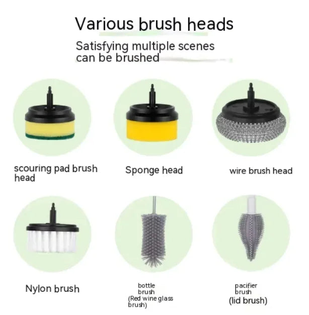 PowerScrub Electric Cleaning Brush - Multifunctional Scouring Pad WEM Support (www.WEM.support)