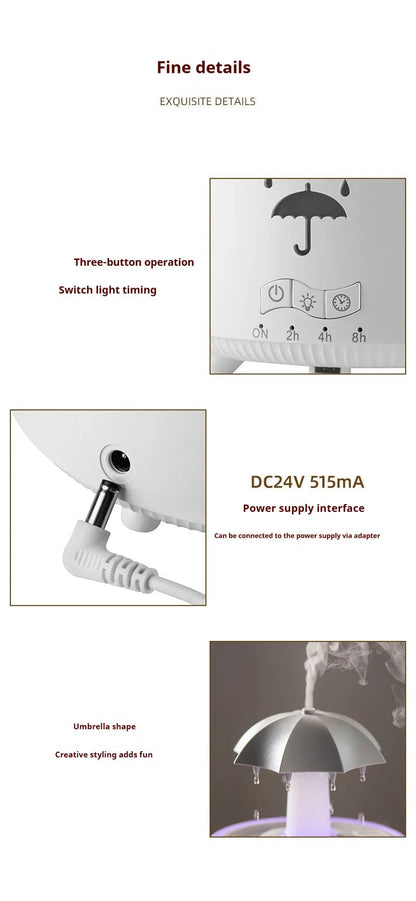 Raindrop Aromatherapy Humidifier WEM Support (www.WEM.support)