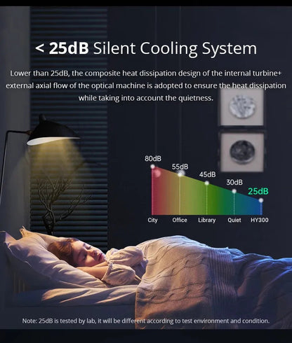 Barrel Machine HY300 Smart Projection Screen Projector WEM Support (www.WEM.support)