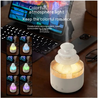 Rain Cloud Humidifier & Diffuser WEM Support (www.WEM.support)
