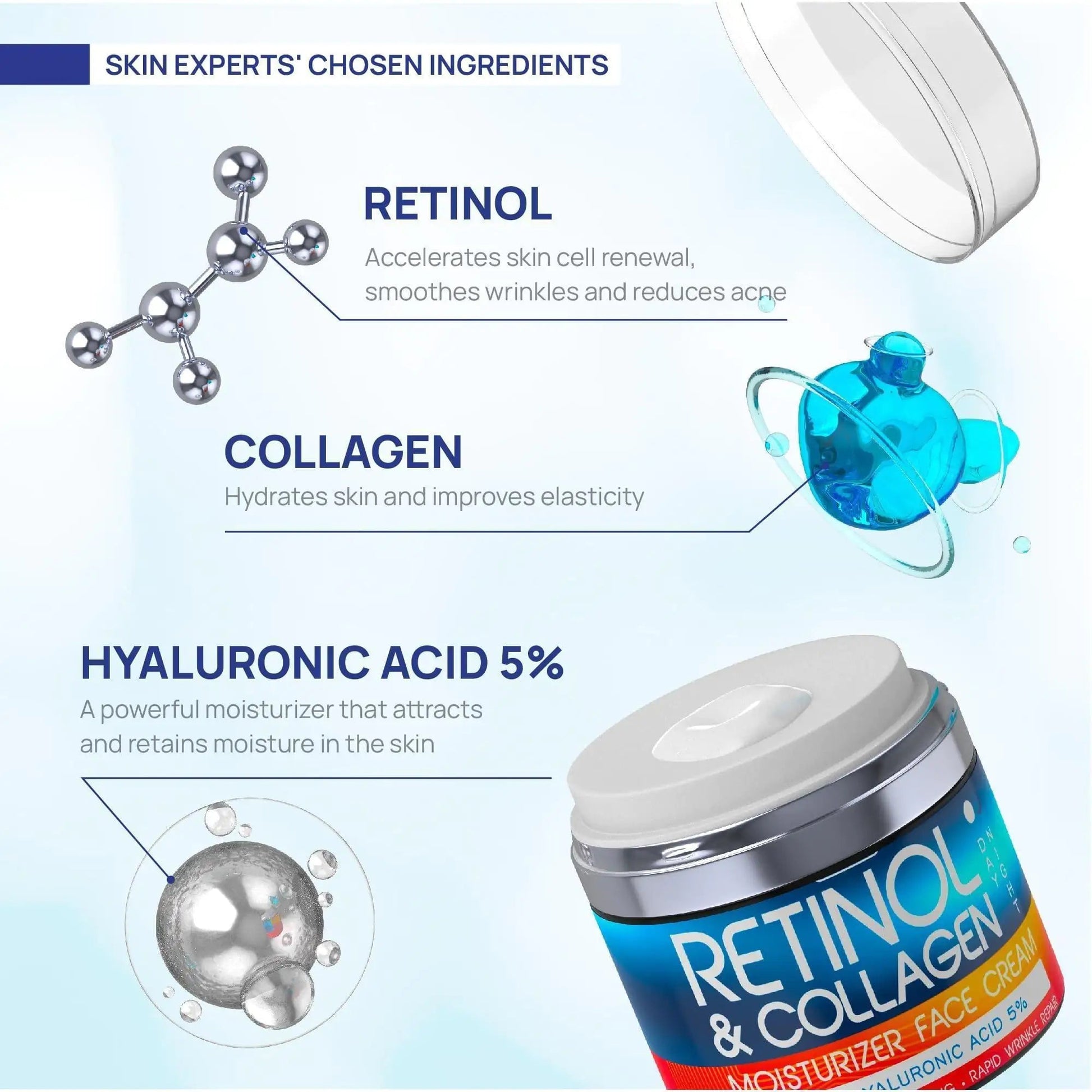 Retinol Cream for Face Collagen Retinol Moisturizer with Hyaluronic Acid 1.8 Oz WEM Support (www.WEM.support)