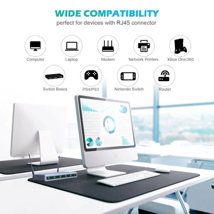 Cat 8 Ethernet RJ45 Cable Super Speed 40Gbps Patch LAN Network Gold Plated Lot WEM Support (www.WEM.support)