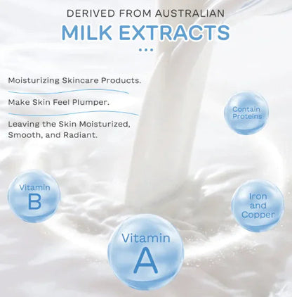 Milk Skin Care 5-piece Set Moisturizing Facial Care Suit WEM Support (www.WEM.support)