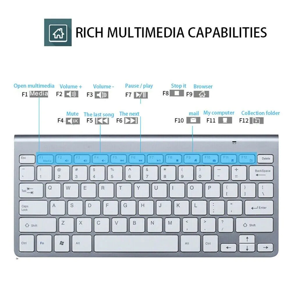 Mini Wireless Keyboard And Mouse Set Waterproof 2.4G For Mac Apple PC Computer WEM Support (www.WEM.support)