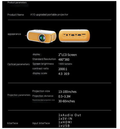 Portable Mini Projector WEM Support (www.WEM.support)