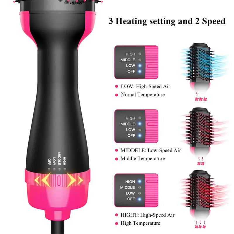 Multifunctional Hot Air Brush WEM Support (www.WEM.support)