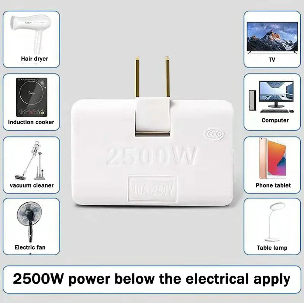 1500W 3-Way Foldable Travel Adapter WEM Support (www.WEM.support)
