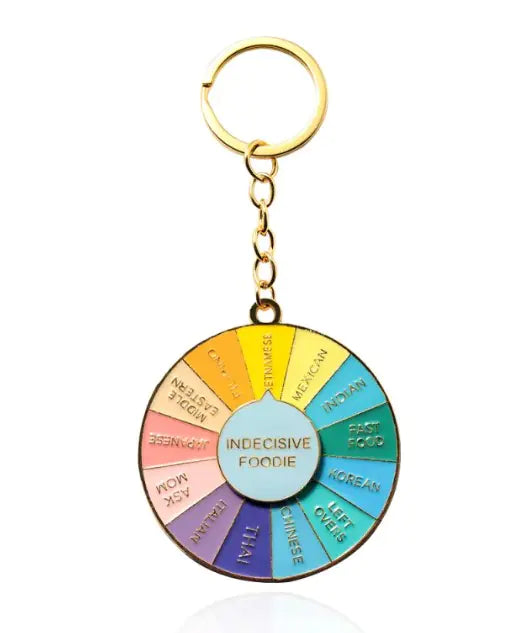 English Turntable Brooch WEM Support (www.WEM.support)