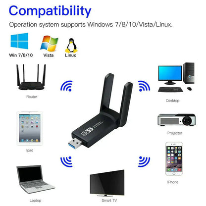1200Mbps Long Range AC1200 Dual Band 5GHz Wireless USB 3.0 WiFi Adapter Antennas WEM Support (www.WEM.support)