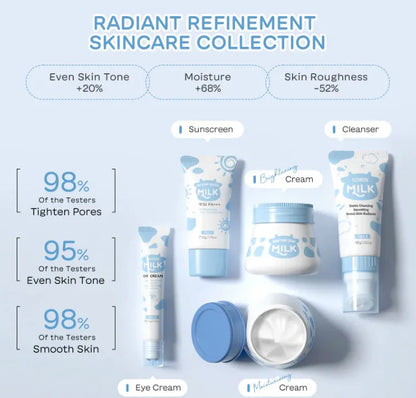 Milk Moisturizing Facial Care Suit WEM Support (www.WEM.support)