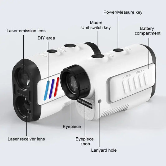 Mileseey PF2E Laser Rangefinder WEM Support (www.WEM.support)