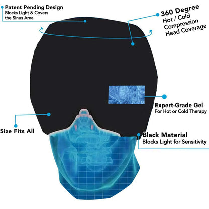 Migraine Relief Hat Mask - Cold Compress Hood WEM Support (www.WEM.support)