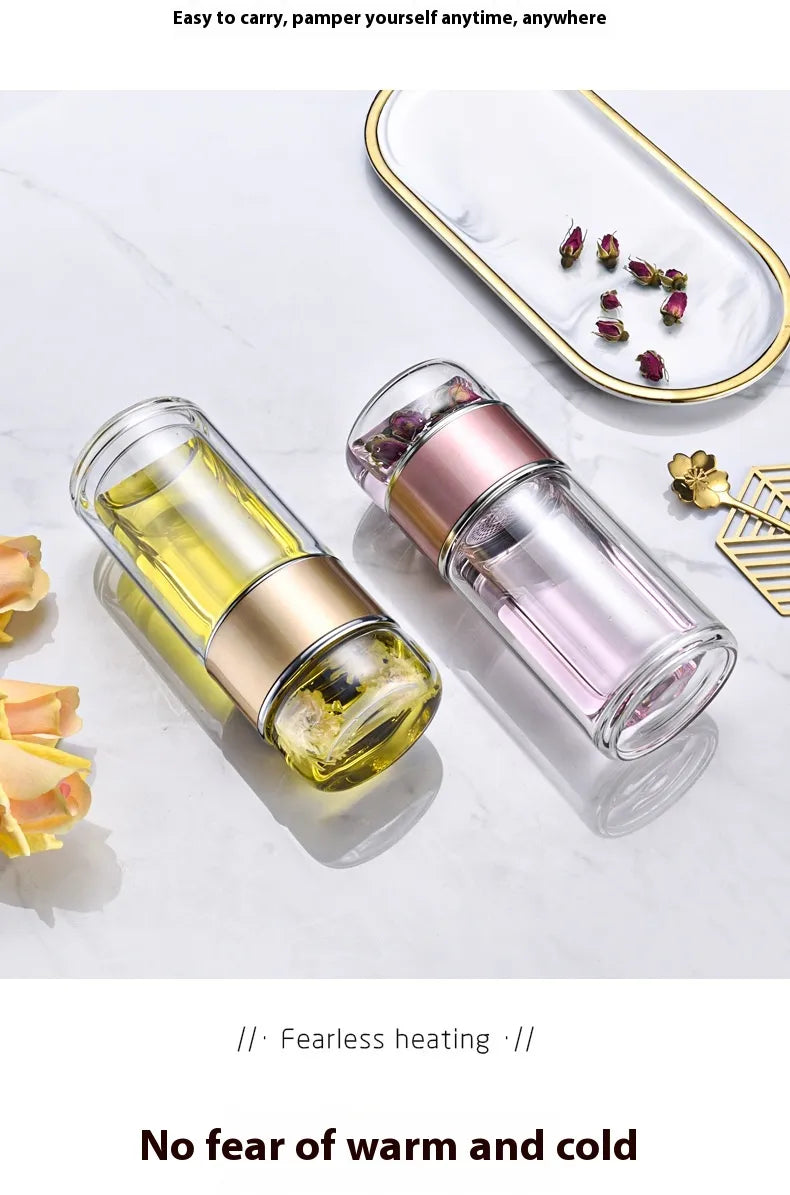 Double-Layer Glass Tea Cup WEM Support (www.WEM.support)