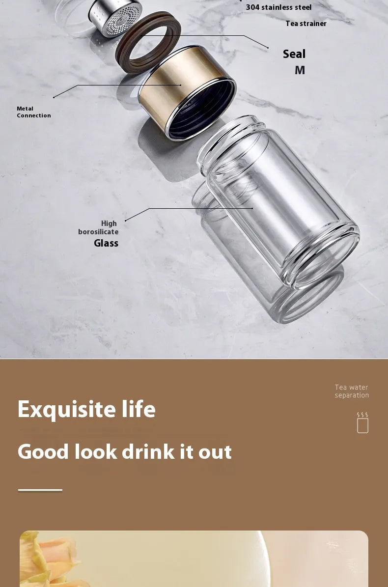 Double-Layer Glass Tea Cup WEM Support (www.WEM.support)