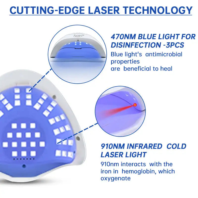 Fungus Laser Therapy Device WEM Support (www.WEM.support)