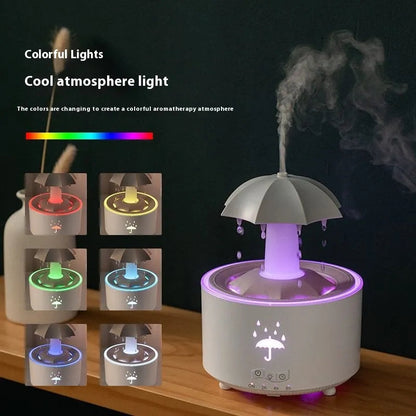 Raindrop Humidifier WEM Support (www.WEM.support)