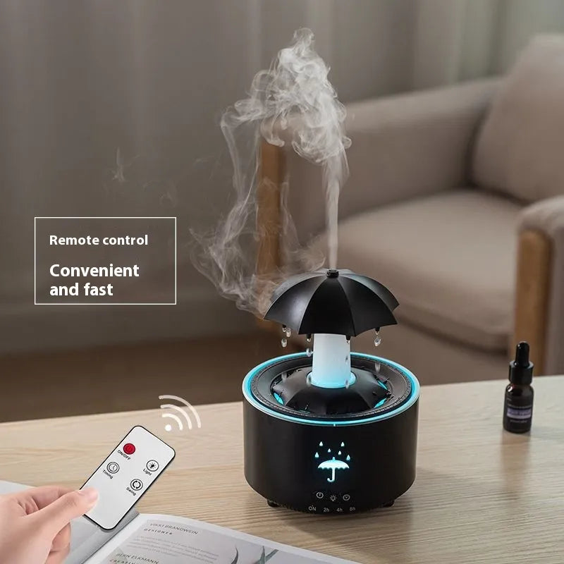 Raindrop Humidifier WEM Support (www.WEM.support)