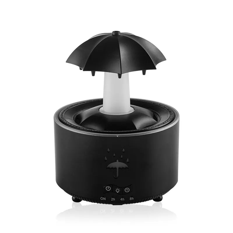Raindrop Humidifier WEM Support (www.WEM.support)