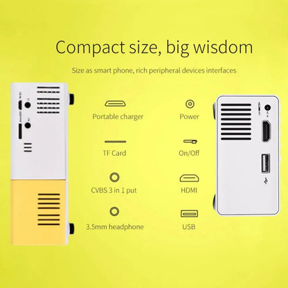 Mini LED Projector WEM Support (www.WEM.support)