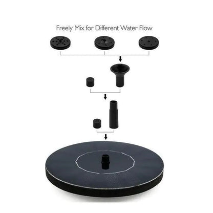 Solar Water Mercury Garden Miniature Floating Fountain WEM Support (www.WEM.support)